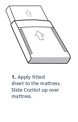 Apply fitted sheet to the mattress. Slide Cozitot up over the mattress