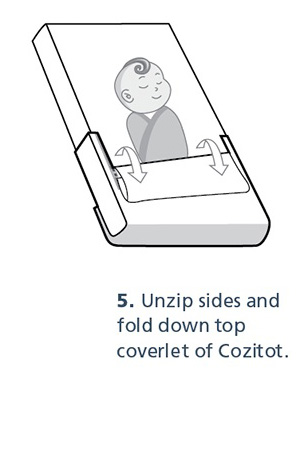Unzip sides and fold down top coverlet of Cozitot
