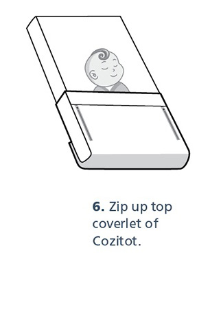 Zip up top coverlet of Cozitot.